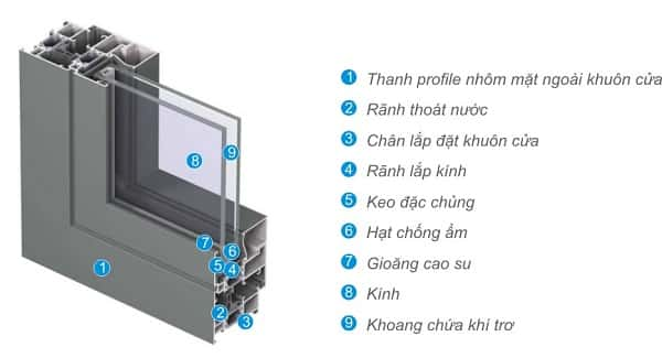 nhom-xingfa-he-55-2