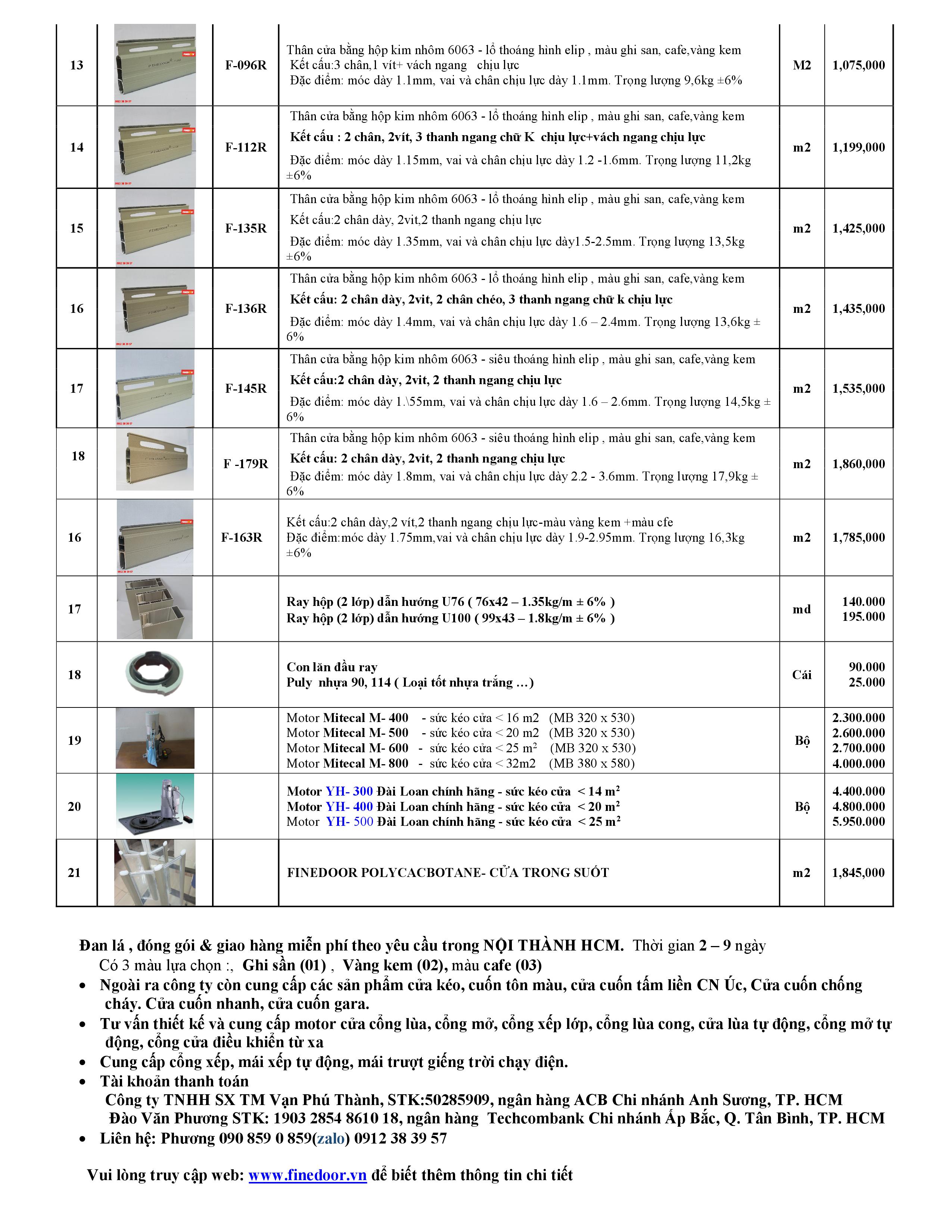 Báo giá cửa cuốn Nhôm Finedoor